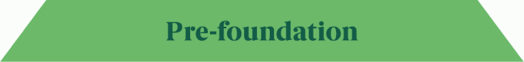 Framework PRE-FOUNDATION